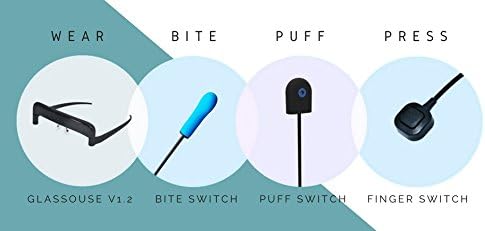 Latest and Improved! GlassOuse V1.4 Wireless Bluetooth Wearable Hands Free Mouse for Gamers, People with Disabilities & Others!!!