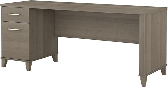 Home Square 2-Piece Set with 72W Office Desk & 5-Shelf Bookcase in Ash Gray