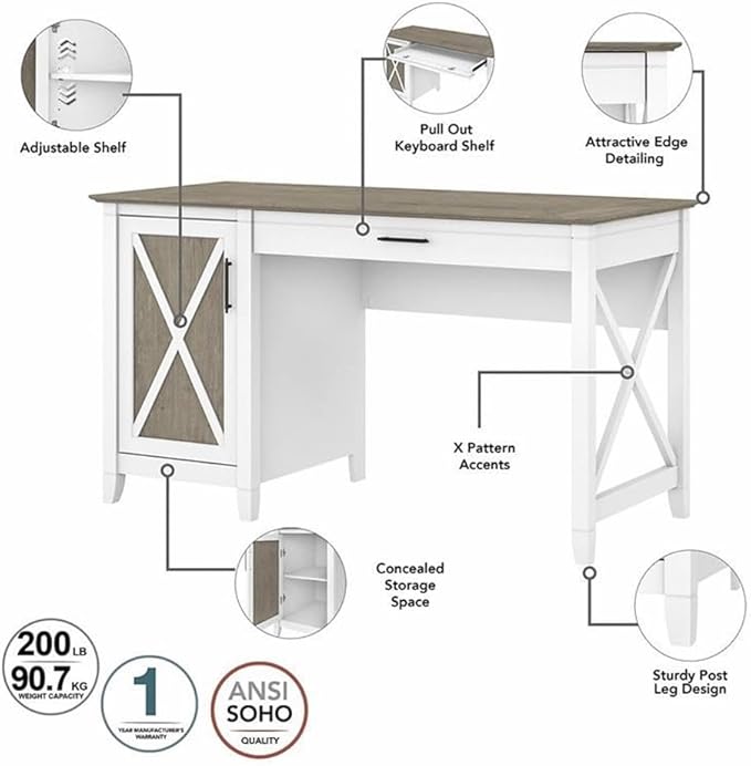 Pemberly Row Office Furniture Set, Engineered Wood Desk w/File Cabinet & 5 Shelf Bookcase, White/Gray Finish, 54W Desk, 31.73W Bookcase, Farmhouse Style Workspace Solution