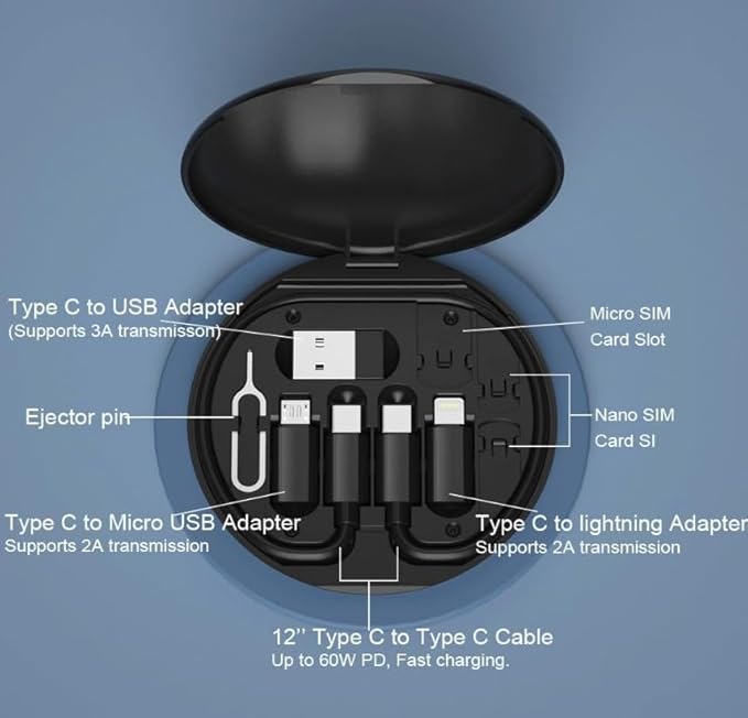 Multi USB Traveling Adapter Case Including Type C to iOS,Ejector pin, Micro-USB, USB,12in Type C Cable up to 60W PD, Fast Charging, and SIM Card Slot with Mirror.