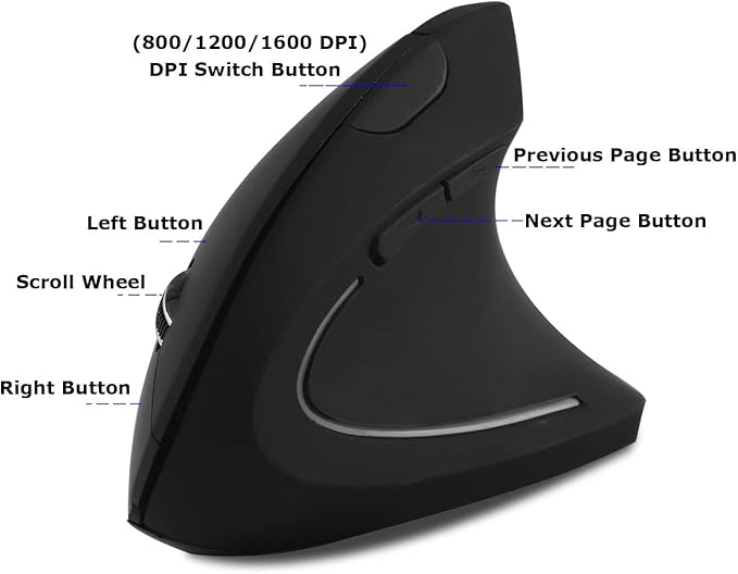 Wireless Mouse Ergonomic Vertical Mouse Ergo LED Light High Precision Optical Cordless Lightweight Mice Gift for Boy Girl Adults for PC Computer Laptop Mac Office,with Side Buttons, 800/1200/1600 DPI