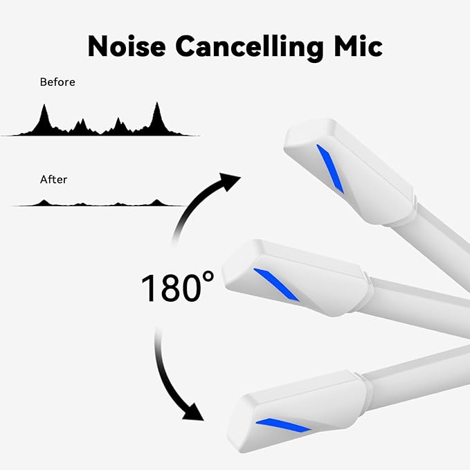 Jimonyer Gaming Headset for PC/PS4/PS5/Xbox One/Switch, Stereo Surround Sound Gaming Headphones with Noise Canceling Flexible Mic, Computer Headset with 3.5mm Jack & RGB Light(White)