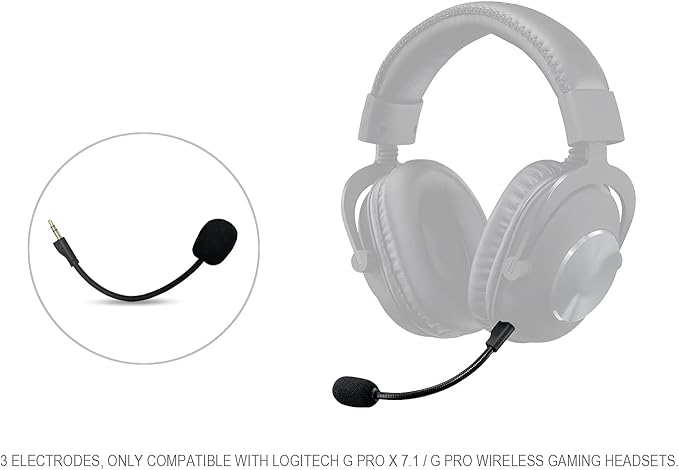 UNCLE LIGHT Replacement Game Mic for Logitech G PRO X & G Pro Gaming Headset on PS4 PS5 Xbox One PC, 3.5mm Detachable Boom Microphone