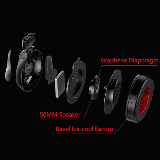 2.4&Bluetooth Wireless Gaming Headset for Xbox one,Xbox Series X/S, Wireless Gaming Headphones with mirophone for PS5,PC,Switch,Phone,Bass Enhancement,Led Lighting S2