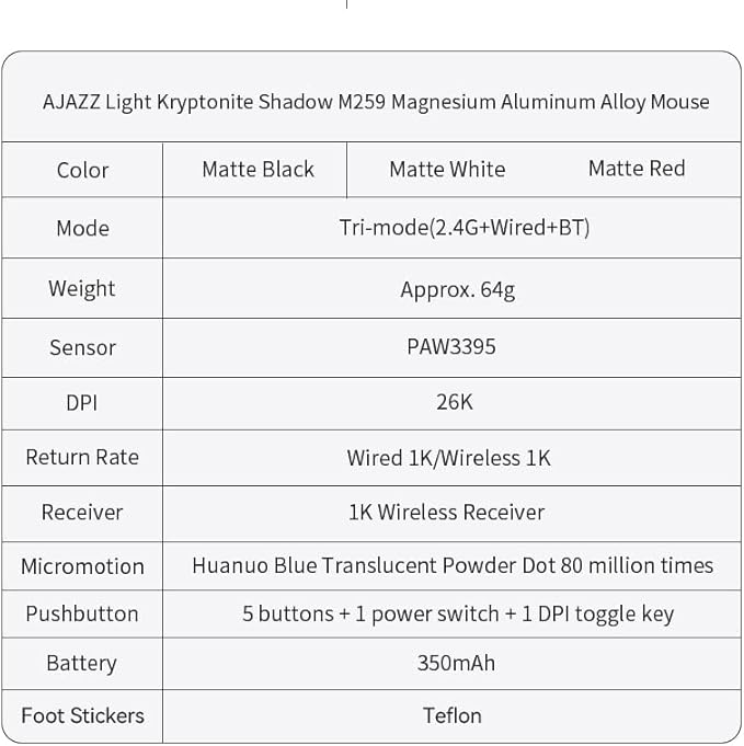 AJAZZ M259 Magnesium Aluminum Alloy Mouse, BT/2.4G/USB-C Lightweight Mice (Red)