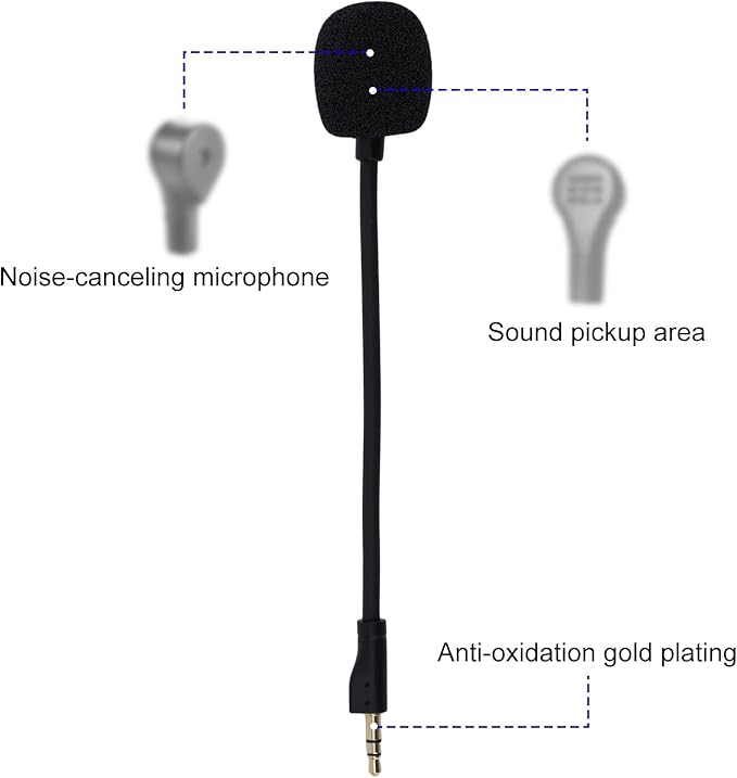 Replacement Microphone for Logitech G PRO X and G PRO X2 Gaming Headsets, Detachable Noise Cancelling Game Microphone with Foam Covers Gaming Headset Mic Accessory
