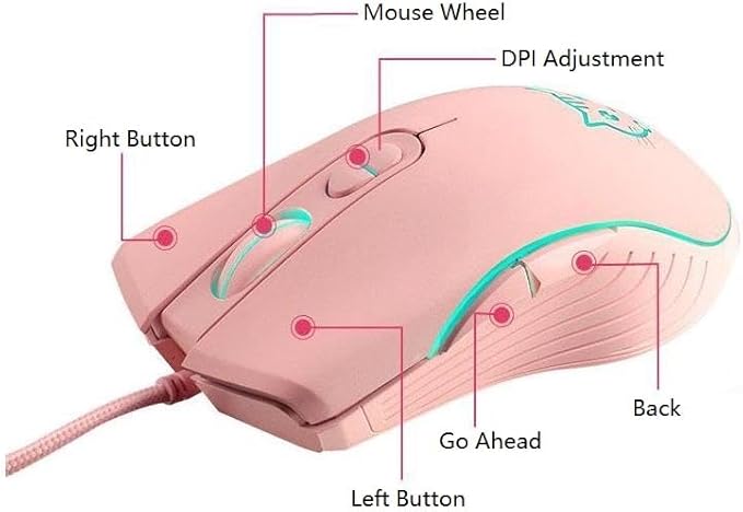 Gaming Wired USB Mouse, 2400DPI 4 Adjustable Levels, Ergonomic Slient Mouse for PC/Desktop/Laptop - Pink Cat