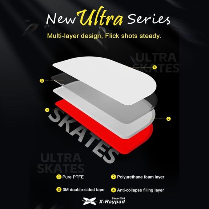 X-Raypad Jade & Obsidian Ultra Series Mouse Skates (Jade Ultra, fits Viper V3 Pro)