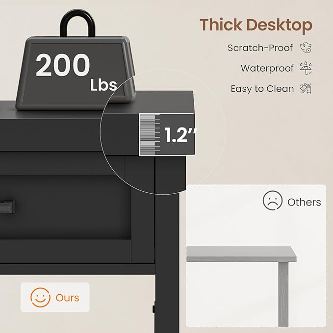 SEDETA 40" Small Computer Desk, Farmhouse Small Desk with Drawer & Storage Shelves, Writing Desk with Power Outlet, Study Table, Desk for Bedroom, Home Office, Black
