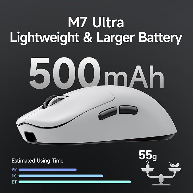 MCHOSE M7 Ultra Wireless Gaming Mouse, 8K Polling, 55g Lightweight Ergonomic Computer Mouse PAW3950 Optical Sensor 750 IPS 42000 DPI 6 Programmable Controls USB-C 3-Modes PC/Mac White