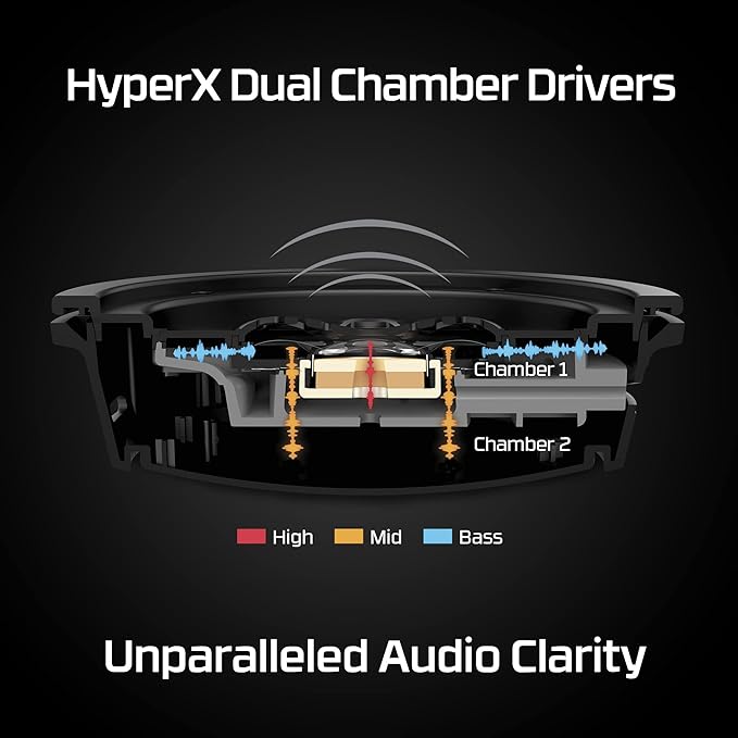 HyperX Cloud Alpha Wireless Gaming Headset for PC with DTS Headphone:X Spatial Audio, Noise-Canceling Mic, Dual Chamber Drivers, Durable Aluminum Frame - 300-Hour Life, Red (Renewed)