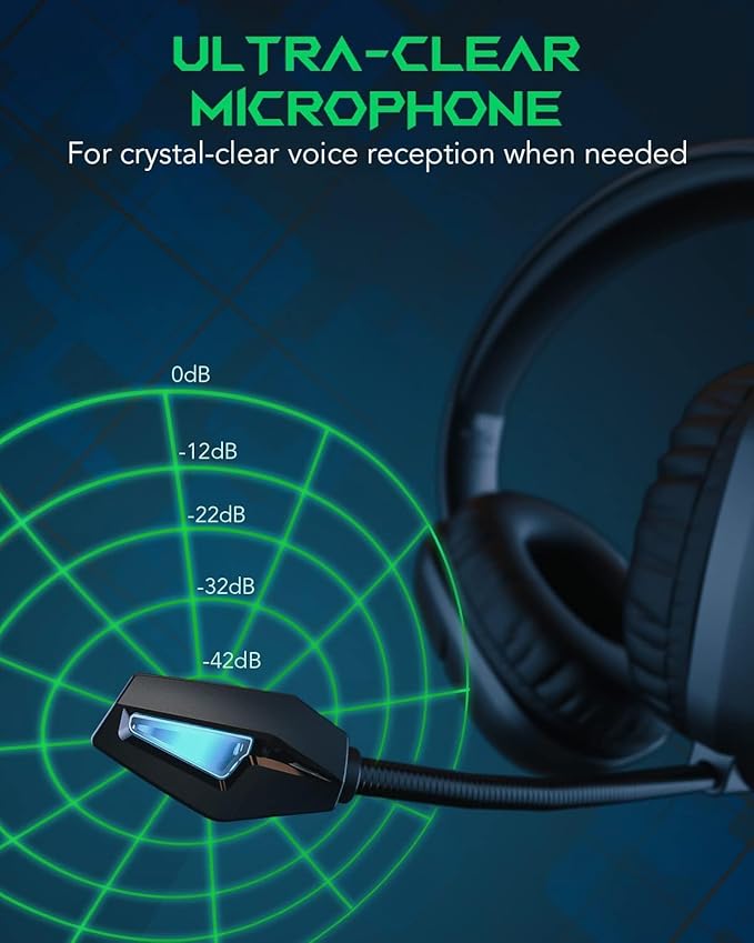 Black Shark Gaming Headset for PC, PS4, PS5, Switch, All-in-1 Gaming Headphones with Ultra-Clear Bendable Mic, 50mm Dynamic Drivers, Noise Isolation Ear Cushions, in-line Controls - Goblin X1