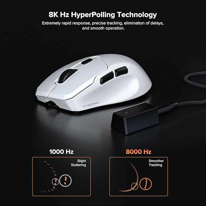 KYSONA Wireless Gaming Mouse, 26000 DPI, 8K Polling Rate, Tri-Mode 2.4GHz/USB-C/Bluetooth Ergonomic Mouse with Web-Driven, Ice-Cooling Coating, Rechargeable Gaming Mice for Laptop/PC/Mac/Xbox, White