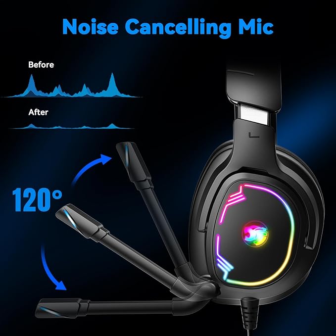 Jimonyer Gaming Headset for PC/PS4/PS5/Xbox One/Switch, Stereo Surround Sound Gaming Headphones with Noise Canceling Flexible Mic, Computer Headset with 3.5mm Jack & RGB Light(Blue)