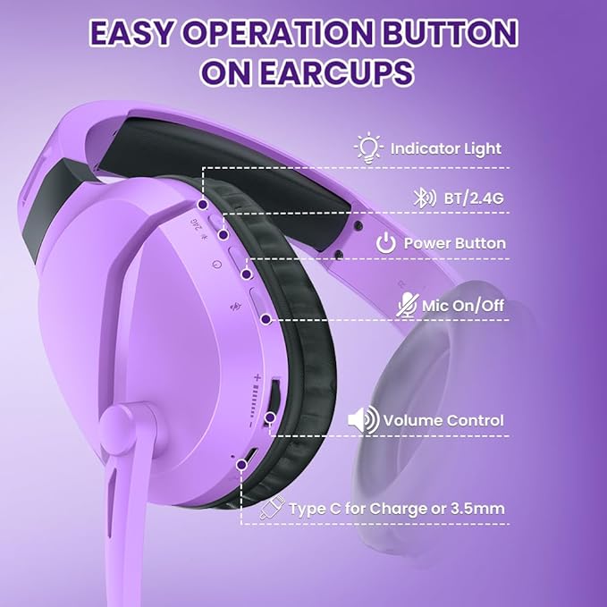 WolfLawS Wireless Gaming Headset with Noise Canceling Microphone for PS5, PC, PS4, 2.4G/Bluetooth Gaming Headphones with USB and Type-c Connector, Wired Mode for Controller (Purple)