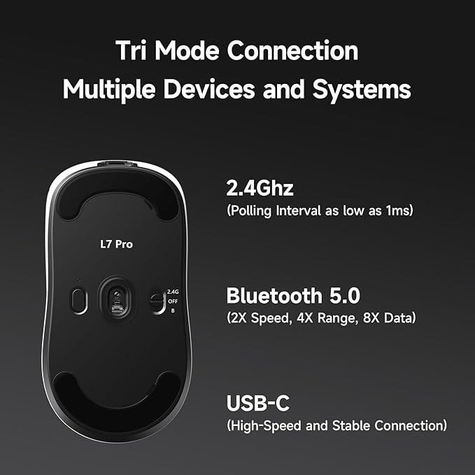 MCHOSE L7 Pro+ Wireless Gaming Mouse Esports, Ultra-Lightweight Mouse with 26K DPI, 650 IPS, 8K Polling Rate, Optical Switch, 7 Programmable Buttons, Tri-Mode Connection, 200H Battery, PC/Mac - White
