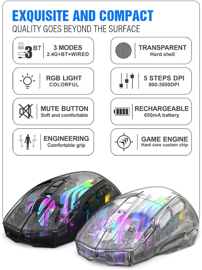 Docooler Wireless Gaming Mice with Transparent Crystal Shell, Tri-Modes(USB Wired+2.4G Wireless+Bluetooth), 3600DPI Adjustable E-Sports Mice, RGB Slient Mouse with Ergonomics Design - White/Black