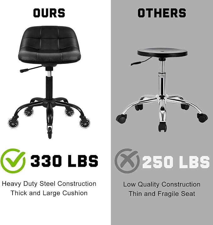Rolling Shop Stool with Wheels, Rolling Stool with Back Support, 360° Swive Garage Chair, Height Adjustable Chair 330lb Heavy Duty for Spa Salon Massage Home Office Tattoo (Black)