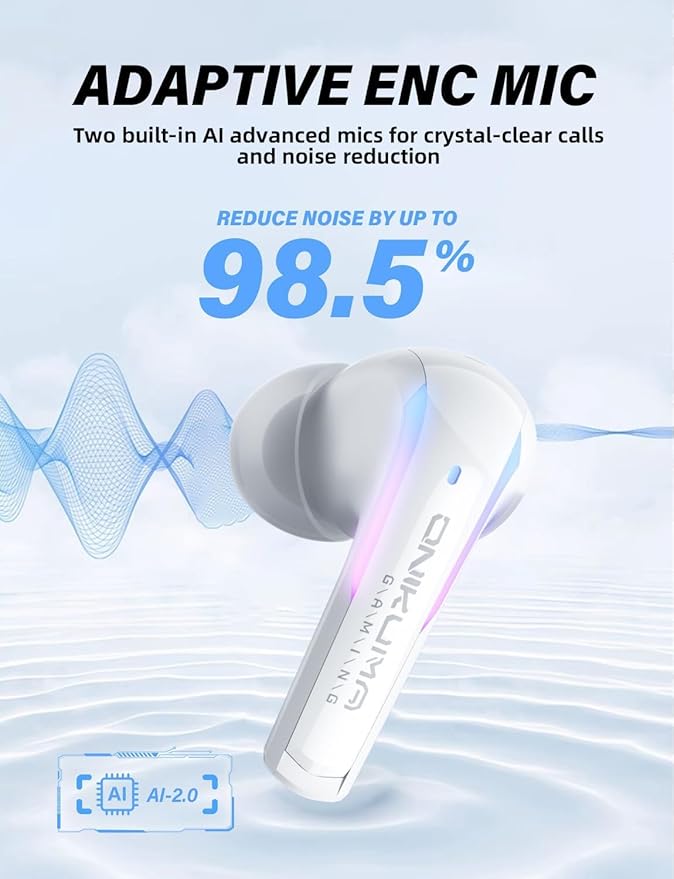 Wireless Gaming Earbuds 20ms Ultra-Low Latency, Dual-Mode 2.4GHz + BT5.3 with ENC Mic, USB-C Dongle for PS5/PS4, 3/3S/2, Steam Deck, PC/Mobile-White
