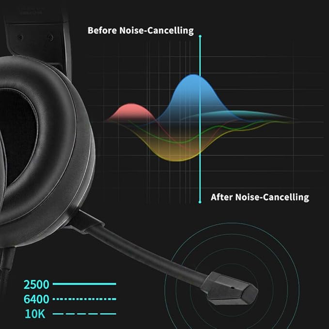 NUBWO N12 Gaming Headset & Xbox one Headset & PS4 Headset,3.5mm Surround Stereo Gaming Headphones with Mic Soft Memory Earmuffs for PC,Laptop, PS3, Video Game with Flexible Microphone Volume Control