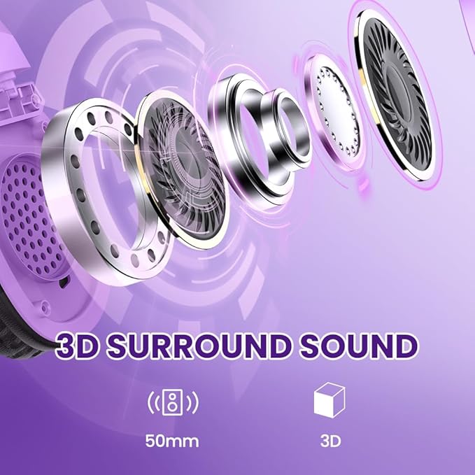 WolfLawS Wireless Gaming Headset with Noise Canceling Microphone for PS5, PC, PS4, 2.4G/Bluetooth Gaming Headphones with USB and Type-c Connector, Wired Mode for Controller (Purple)