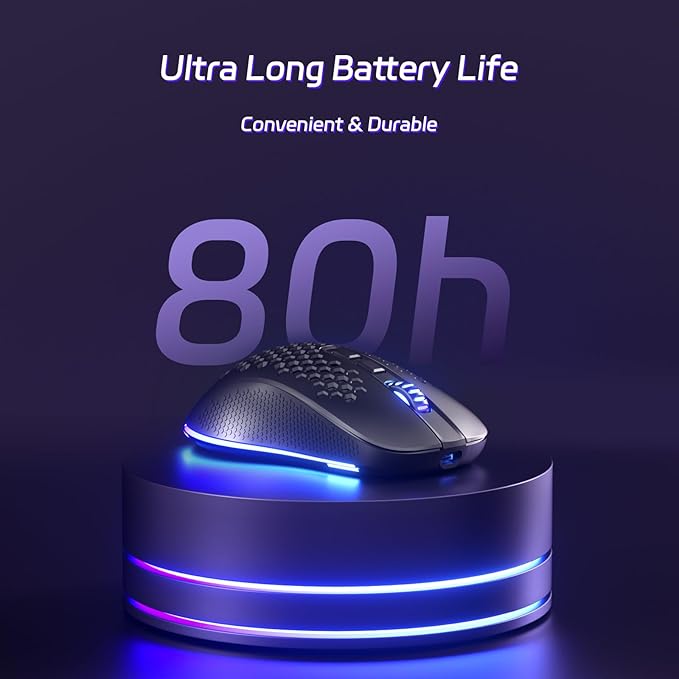 Redragon M694 Wireless Gaming Mouse with Honeycomb Shell, 7200DPI Tri-Mode Ultralight Gaming Mouse Wireless, RGB, 7 Programmable Buttons, Long-Life Battery, Software Support Gamer Mouse for Pc, Mac