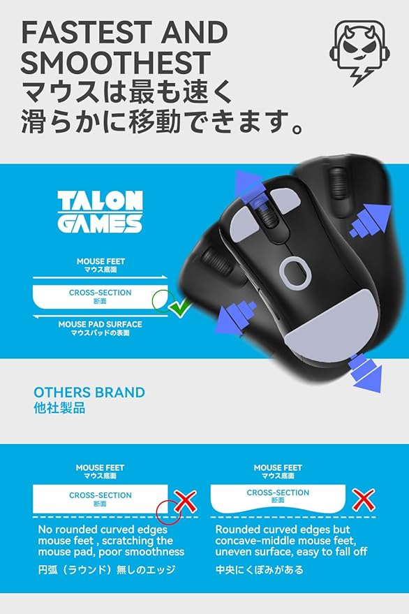 2Sets of TALONGAMES Rounded Curved Edges Mouse Feet Skates Compatible with Zowie EC-CW Series Gaming Mouse Feet Replacement,0.8mm,Pure PTFE Material with Super Smooth Glide Pads