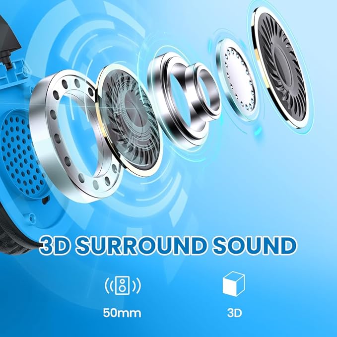 WolfLawS Wireless Gaming Headset with Noise Canceling Microphone for PS5, PC, PS4, 2.4G/Bluetooth Gaming Headphones with USB and Type-c Connector, Wired Mode for Controller - Blue