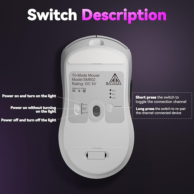CORBOBO SOLAKAKA SM802 Wireless Gaming Mouse,24,000 DPI Max,Tri-Mode 2.4GHz/BT/Wired USB Rechargeable White Mouse with RGB,Programmable Macro Buttons,68g Lightweight Computer Mouse for Laptop/PC/Mac