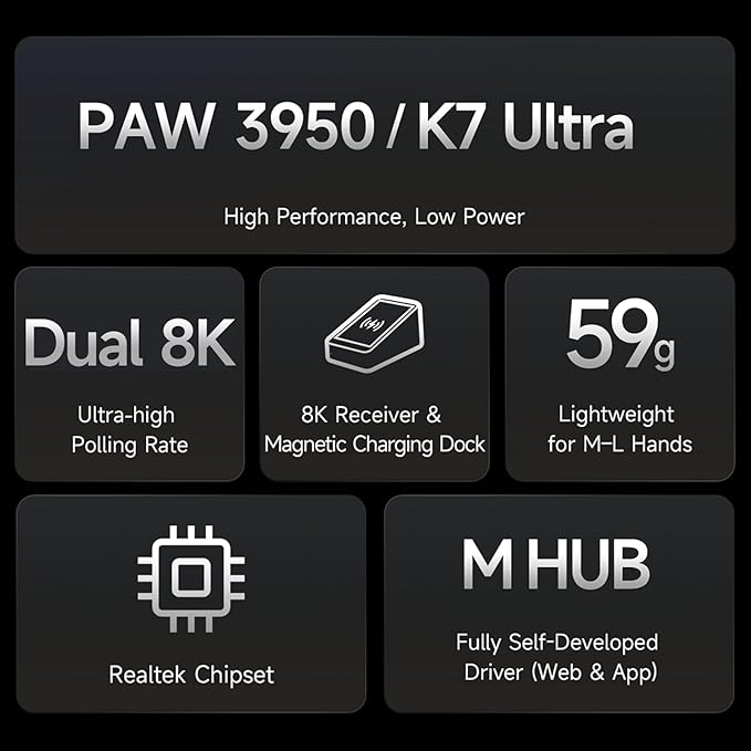 MCHOSE K7 Ultra Gaming Mouse Wireless, 59g Ultra-Lightweight, PAW3950 Sensor, 8000Hz Polling Rate, 42K DPI, 5 Programmable Buttons, 120 Hours of Playtime, Magnetic Wireless Charging Dock White Gold