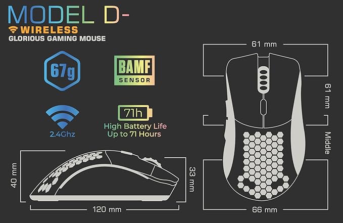 GLORIOUS Mouse GLO-MS-DMW-MW(Matte White)