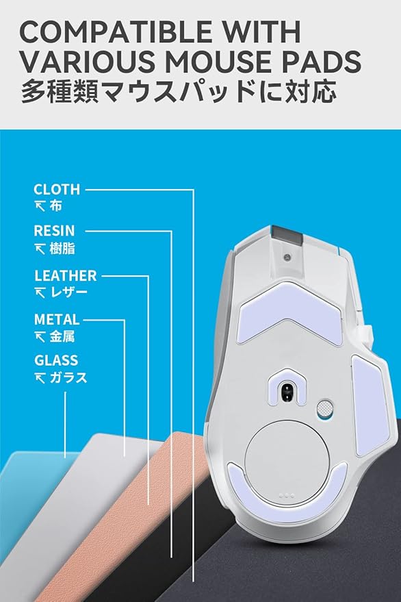2Sets of TALONGAMES Rounded Curved Edges Mouse Skates Feet Compatible with Logitech G502 X Wired / G502 X Wireless Gaming Mouse Feet Replacement,0.8mm,Pure PTFE Material with Super Smooth Glide Pads