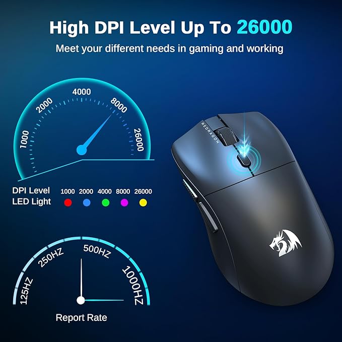 Redragon 3-Mode Wireless Gaming Mouse, Ultra-Light 26K DPI Gaming Mouse, Full Programmable Buttons, Software Supports DIY Keybinds & Adjustable DPI, M815PRO