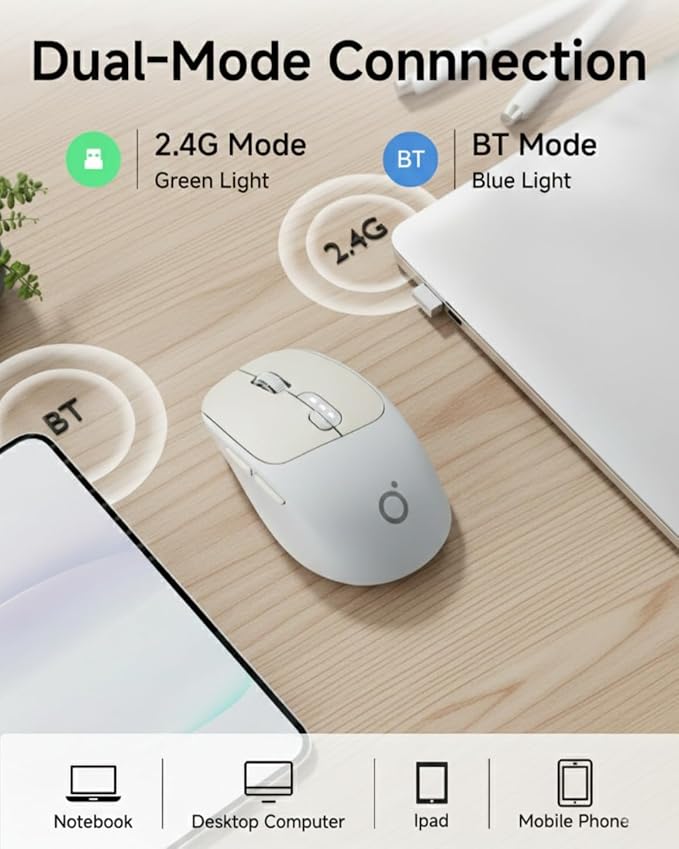 SEUNKWANG EWEADN Q5 Wireless Mouse, Bluetooth & 2.4G Quiet Computer Mouses with Battery Level Display, 1600 DPI, Ergonomic Office Mouse, 6 Button Portable Cute Computer Mouse for Laptop/PC/Mac - Grey
