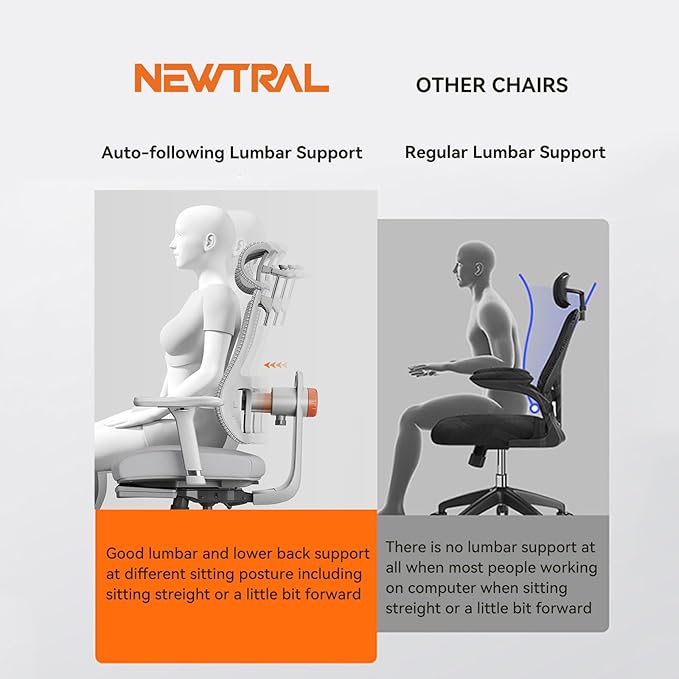 Newtral Ergonomic Office Chair, Auto-Following Lumbar Support Desk Chair with Footrest (Grey, 5D Headrest +Laptop Tray)