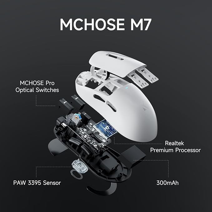 MCHOSE M7 Wireless Gaming Mouse, 8K Polling, 53g Lightweight Ergonomic Computer Mouse, PAW3395 Optical Sensor, 650 IPS, 26000 DPI, 6 Programmable Controls, USB-C 3-Modes, PC/Mac White