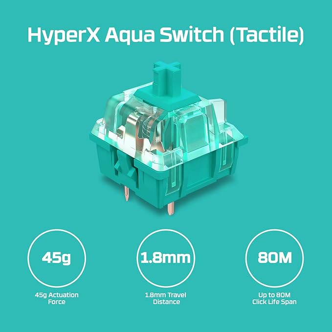 HyperX Alloy Origins 60 - Mechanical Gaming Keyboard - Ultra Compact 60% Form Factor - Tactile Aqua Switch - Double Shot PBT Keycaps - RGB LED Backlit - NGENUITY Software Compatible (Renewed)