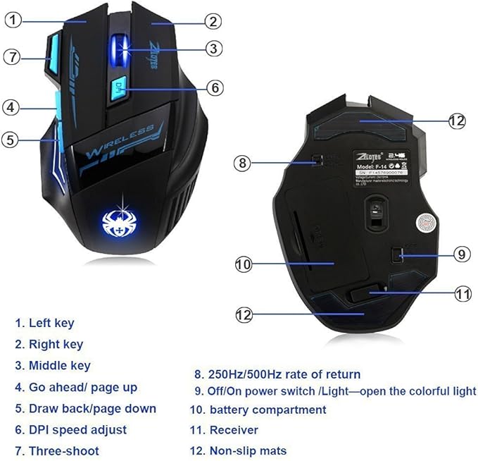 zelotes F14 Professional Blue LED 2400 DPI USB 2.4G Optical Wireless Gaming Mouse Mice for Laptop,Desktop,PC,MacBook (Black)