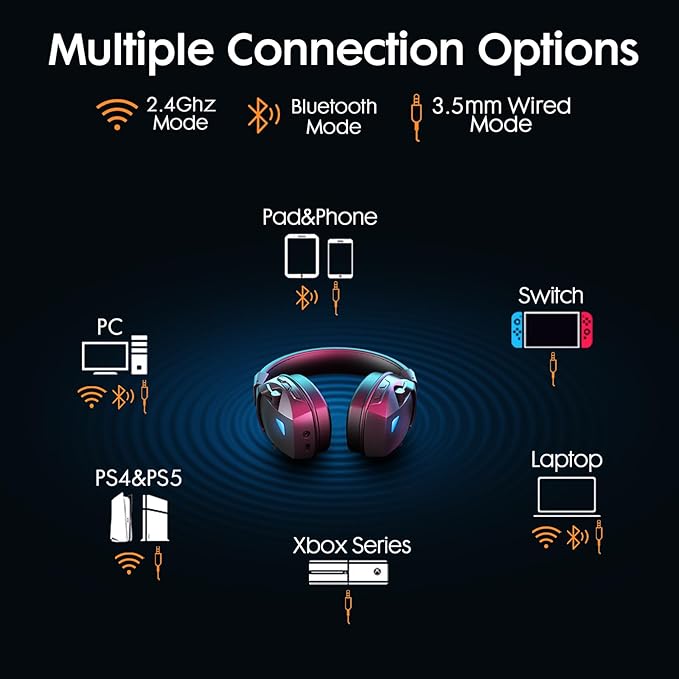 Wireless Gaming Headset for PS5, PS4, PC, Nintendo Switch, 2.4GHz USB Gaming Headphones, Bluetooth 5.3, 50H Battery, Noise Canceling Microphone, ONLY 3.5mm Wired Mode for Xbox Series-Black and White
