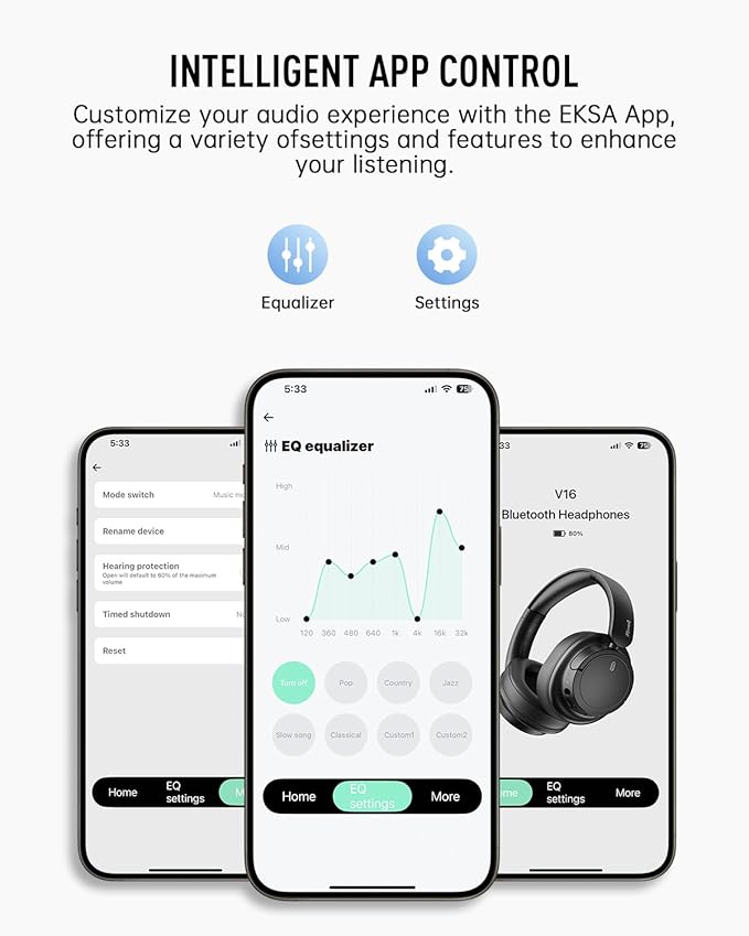 EKSA Wireless Headphones Over Ear, Bluetooth Headphones with Microphone, Hi-Res Audio, 90H Playtime, 6 EQ Modes, Lightweight, Foldable, Bluetooth Headset for PC/Cellphone/Home/Travel/Office Black