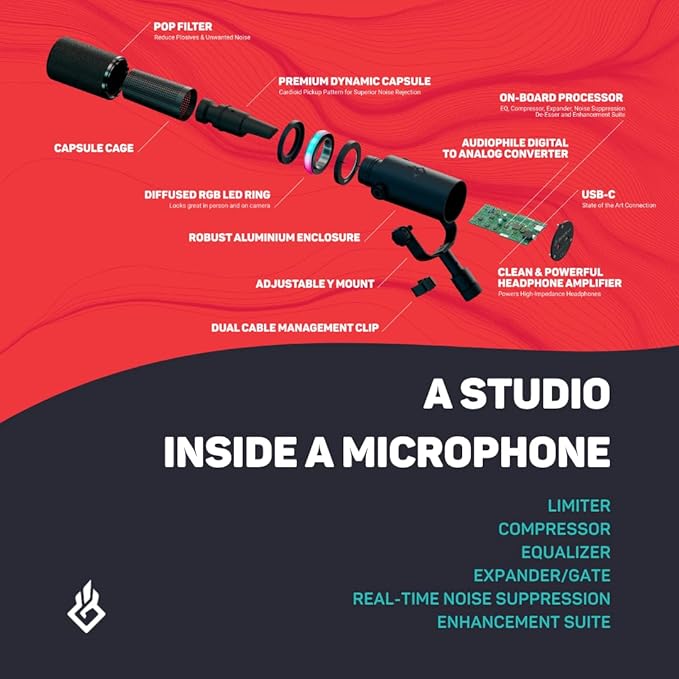 BEACN Dark Dynamic USB Mic for PC - Professional Microphone for Podcast, Gaming, Streaming - Studio-Quality Desk Mic for YouTube, Twitch, and Recording, Microphone for PC, Gaming & Streaming