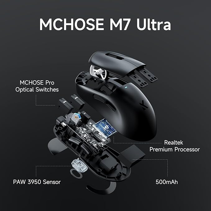 MCHOSE M7 Ultra Wireless Gaming Mouse, 8K Polling, 53g Lightweight Ergonomic Computer Mouse PAW3950 Optical Sensor 750 IPS 42000 DPI 6 Programmable Controls USB-C 3-Modes PC/Mac Black