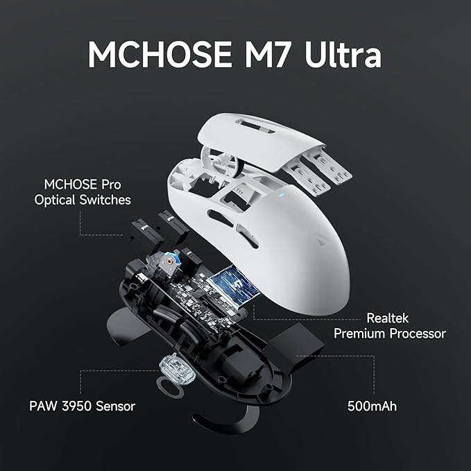 MCHOSE M7 Ultra Wireless Gaming Mouse, 8K Polling, 55g Lightweight Ergonomic Computer Mouse PAW3950 Optical Sensor 750 IPS 42000 DPI 6 Programmable Controls USB-C 3-Modes PC/Mac White