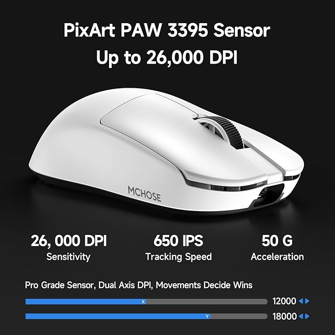 MCHOSE L7 Pro+ Wireless Gaming Mouse Esports, Ultra-Lightweight Mouse with 26K DPI, 650 IPS, 8K Polling Rate, Optical Switch, 7 Programmable Buttons, Tri-Mode Connection, 200H Battery, PC/Mac - White