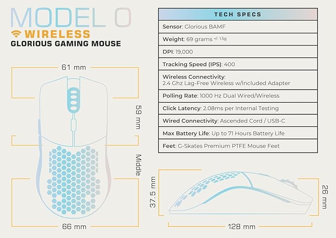 Glorious Gaming Model O Wireless Gaming Mouse - Superlight, 69g Honeycomb Design, RGB, Ambidextrous, Lag Free 2.4GHz Wireless, Up to 71 Hours Battery - Matte Black (Renewed)