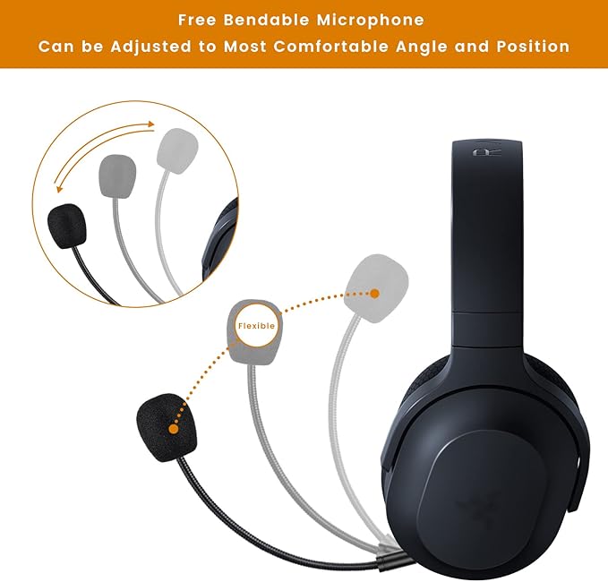 Barracuda X Mic Replacement for Razer Barracuda X Wireless Gaming Headphone, Detachable 3.5mm Noise Cancelling Microphone for Xbox One, PS4, PS5, PC