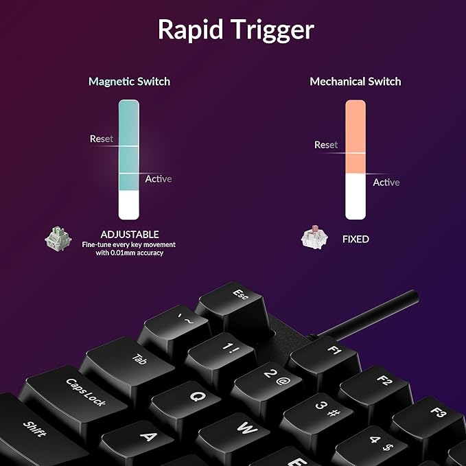 Keychron C0 HE 8K Wired One-Handed Gaming Keypad, Rapid Trigger Hall Effect Magnetic Switches, 35 Programmable Keys, Per-Key RGB Lighting, Web-Based Configurator, Compatible with Windows & macOS