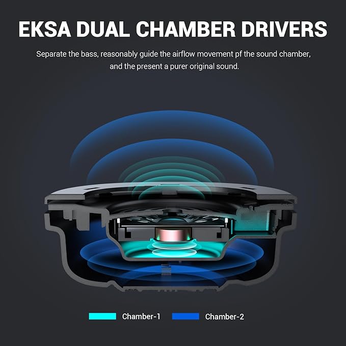 EKSA E4 AirComfy Headsets with Microphone Noise Cancelling, Over-Ear PC Headphones, Crystal Clear Surround Sound 263g Ultra Lightweight 3.5mm Wired Computer Headset for Laptop/PS4/PS5/Xbox/Switch