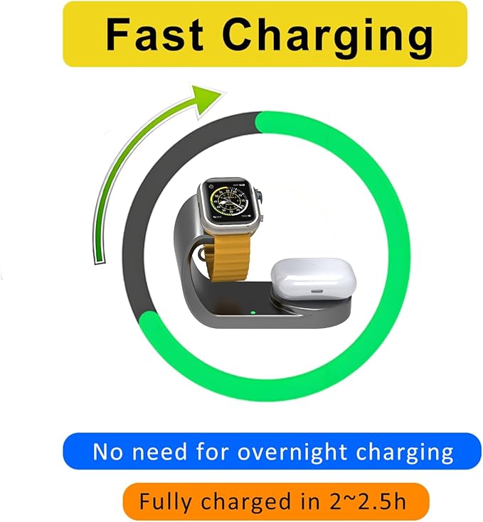 for Apple Watch Charger,Magnetic Fast Charging Dock Compatible with iWatch Series 11/Ultra/SE/10/9/8/7/6/5,for Apple Watch Airpod Charger Stand Holder,Watch Charging Station Cable(Gray)
