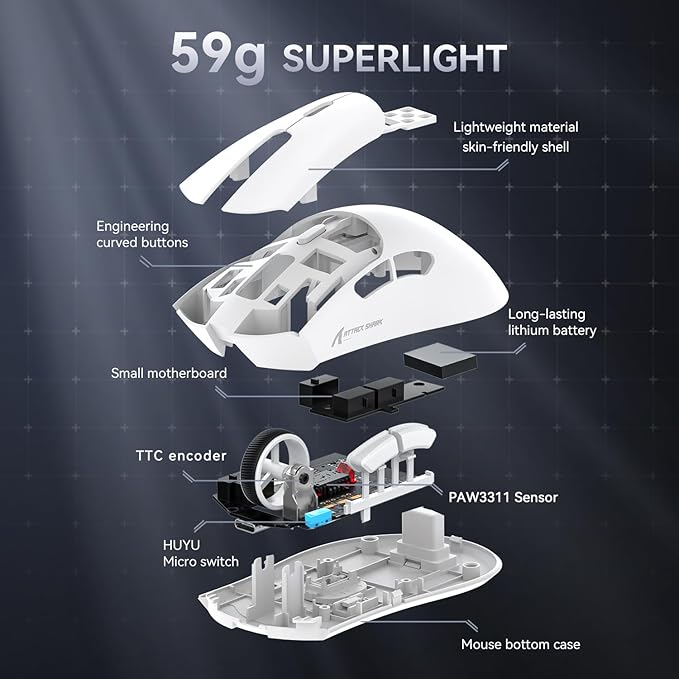 MAMBASNAKE Attack Shark R1 Wireless Gaming Mouse,PAW3311 Optical Sensor 18K DPI,59g Ultralight 2.4Ghz/BT/Wired Computer Mice for Win/Mac - White
